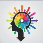 Competitive Clarity in Management